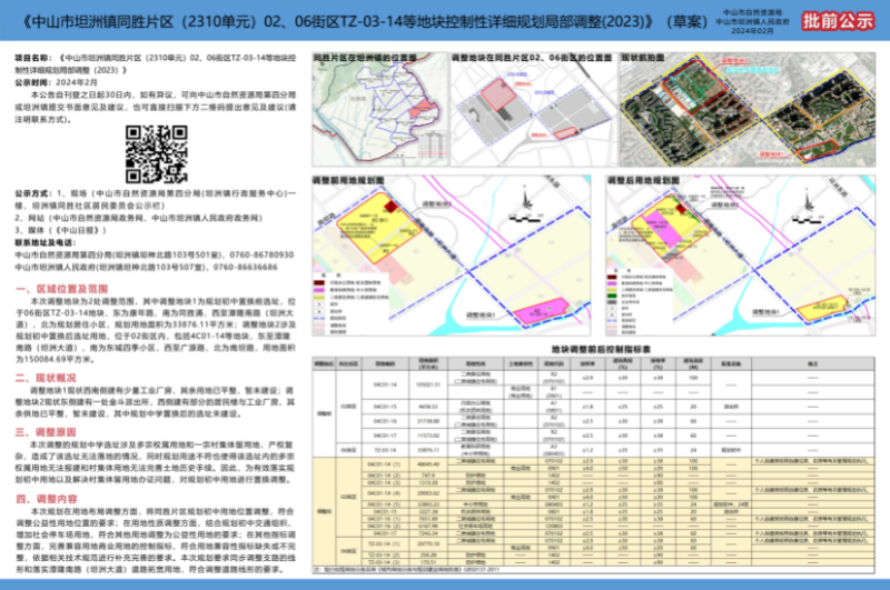 附件：《中山市坦洲鎮(zhèn)同勝片區(qū)（2310單元）02、06街區(qū)TZ-03-14等地塊控制性詳細(xì)規(guī)劃局部調(diào)整(2023）（草案）》批前公示.jpg