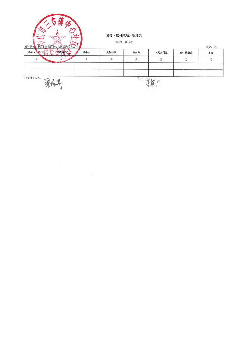 中心社區(qū)2024年1月財(cái)務(wù)公開_頁面_7.jpg