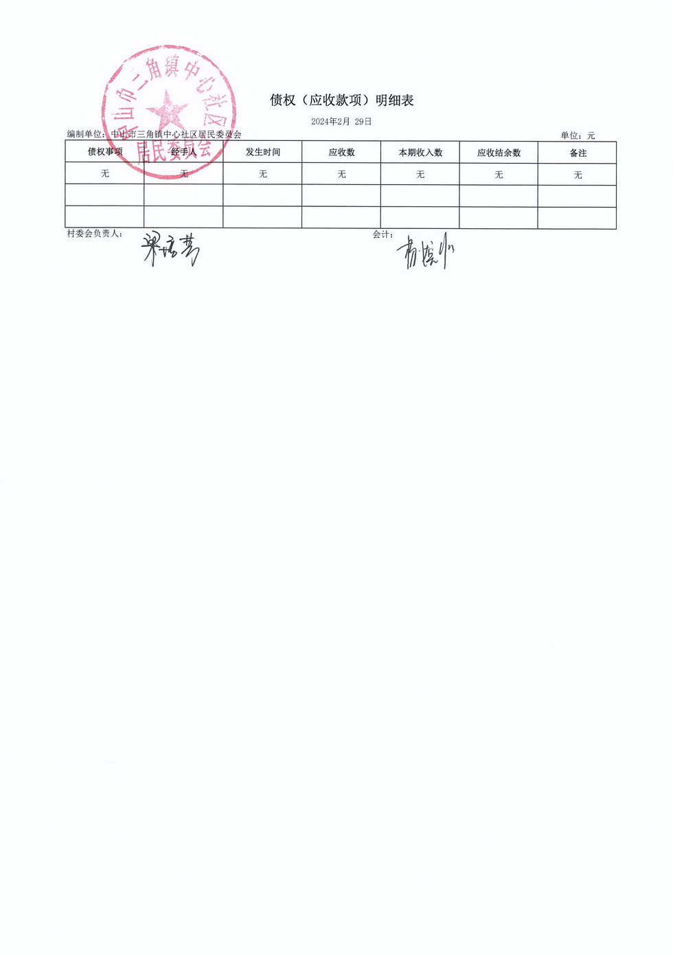 中心社區(qū)2024年2月財(cái)務(wù)公開_頁(yè)面_8.jpg