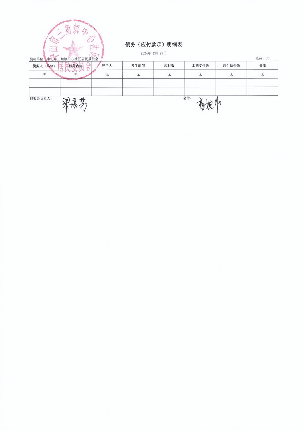 中心社區(qū)2024年2月財(cái)務(wù)公開_頁(yè)面_9.jpg