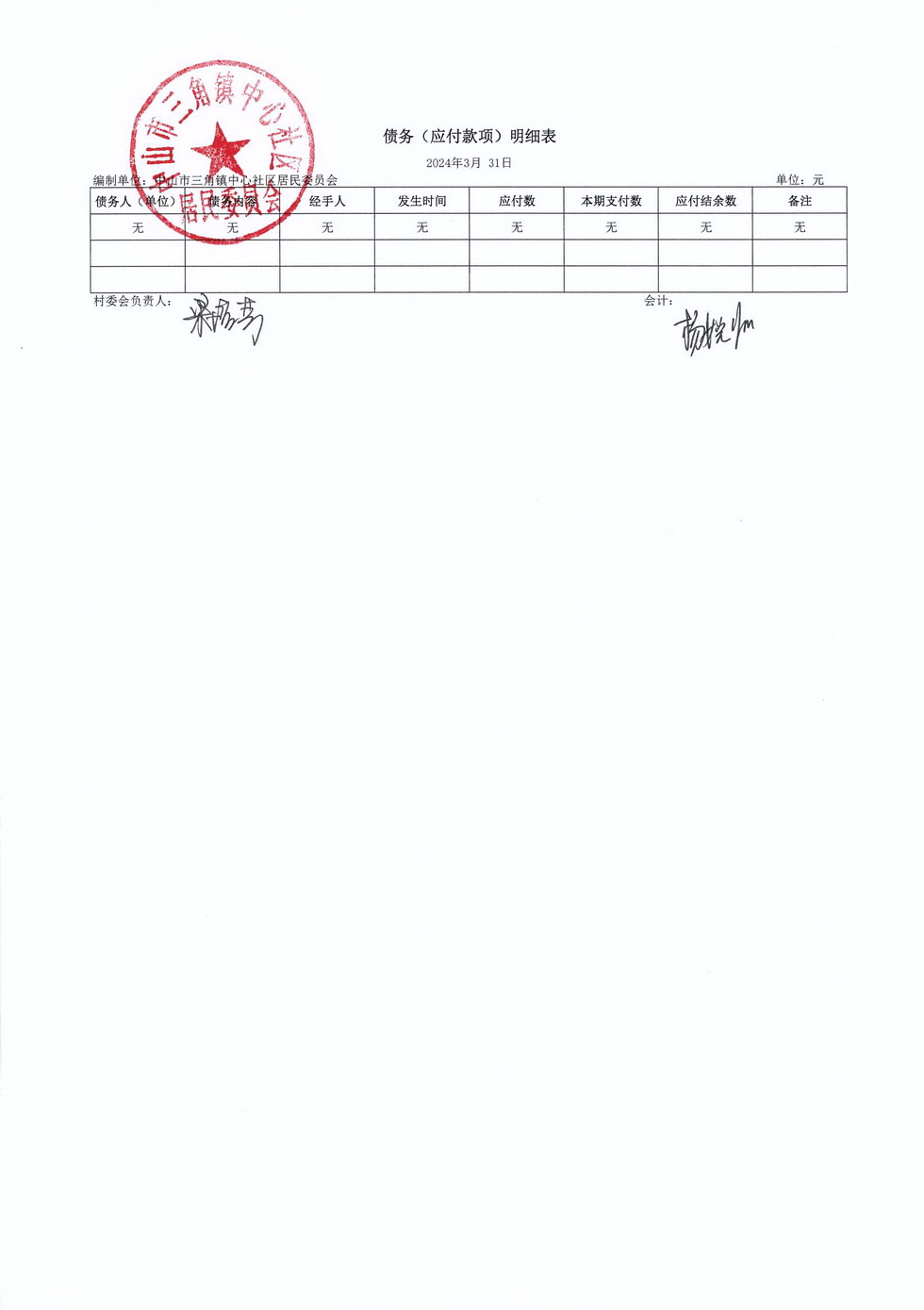 中心社區(qū)2024年3月財(cái)務(wù)公開_頁面_9.jpg