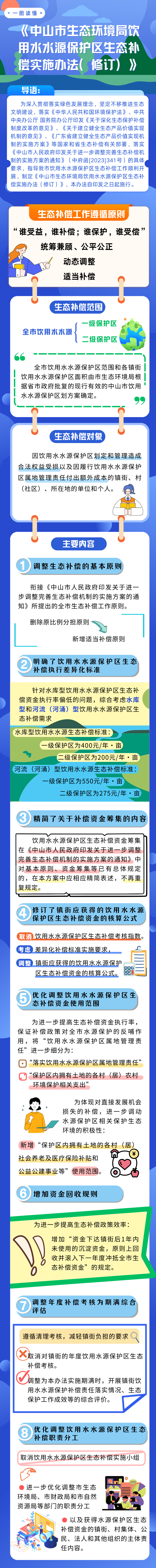 （一圖讀懂）《中山市生態(tài)環(huán)境局飲用水水源保護(hù)區(qū)生態(tài)補(bǔ)償實(shí)施辦法（修訂）》(2).png