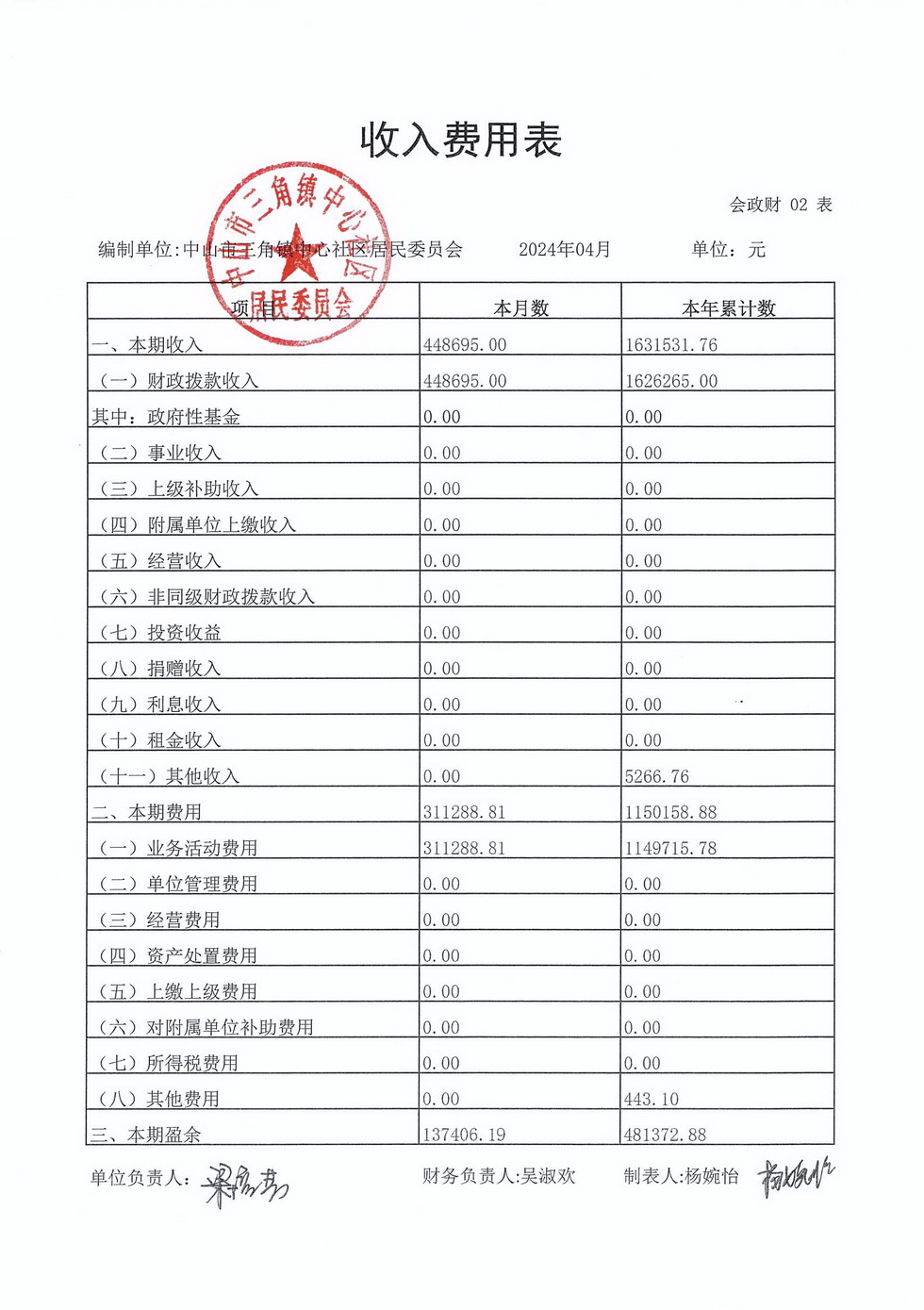 中心社區(qū)2024年4月財務(wù)公開_頁面_2.jpg