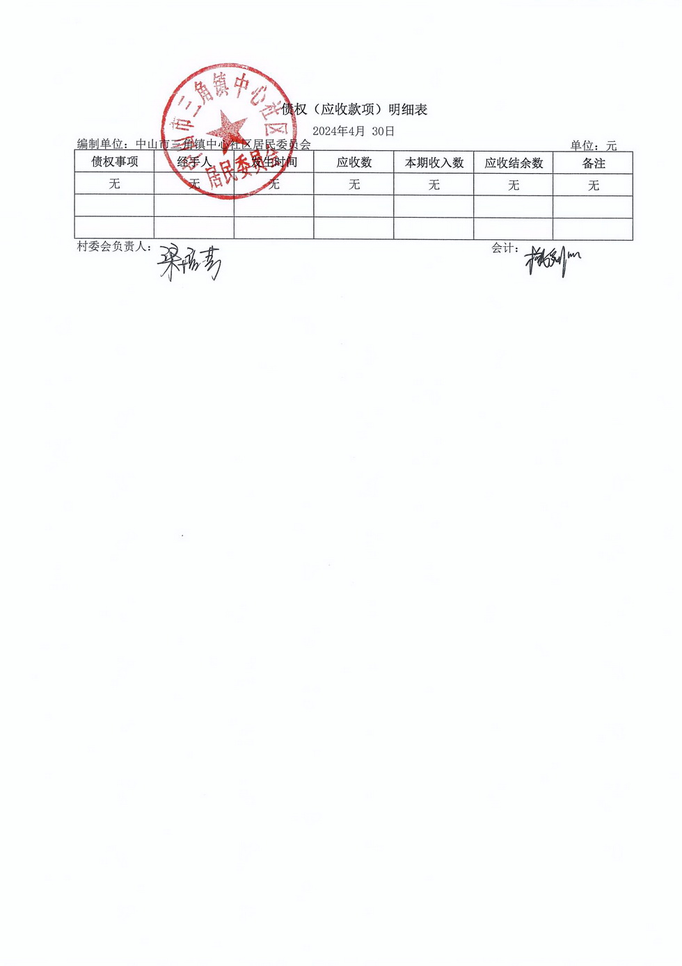 中心社區(qū)2024年4月財務(wù)公開_頁面_8.jpg