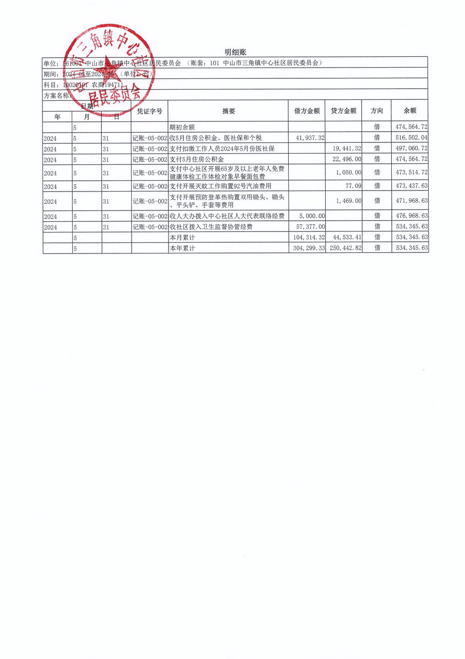 中心社區(qū)2024年5月財務公開_頁面_3.jpg