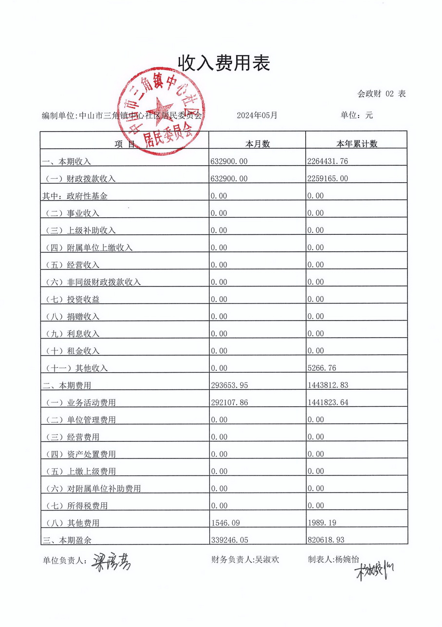 中心社區(qū)2024年5月財務公開_頁面_5.jpg