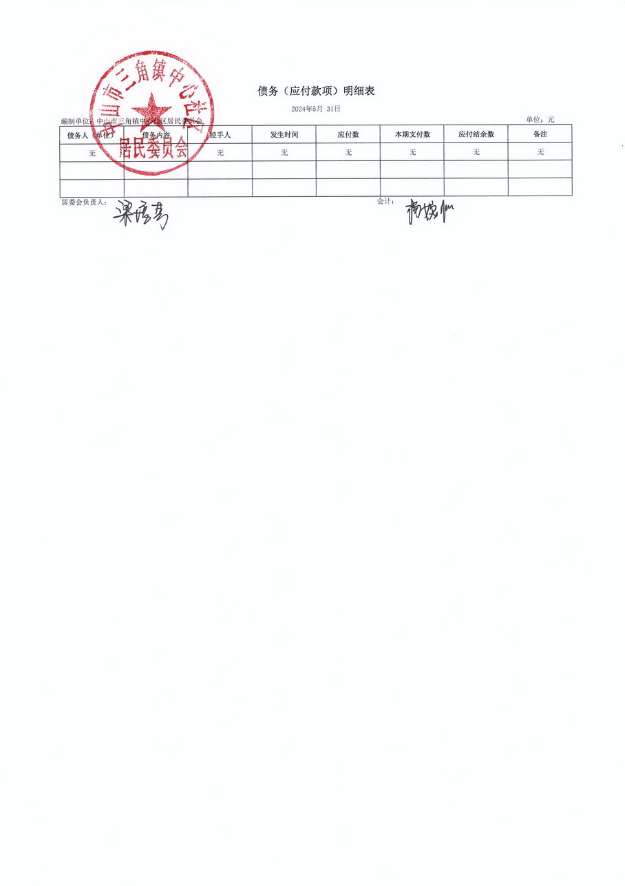 中心社區(qū)2024年5月財務公開_頁面_6.jpg