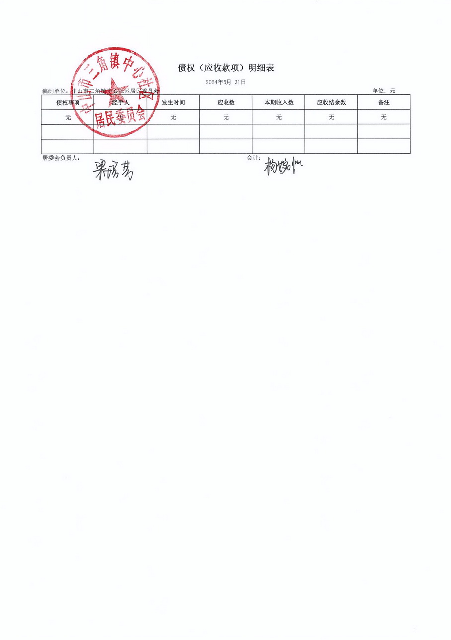 中心社區(qū)2024年5月財務公開_頁面_7.jpg