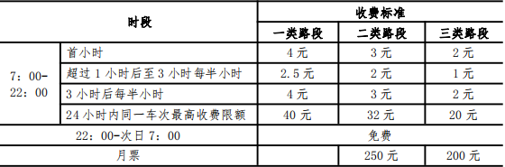 收費(fèi)標(biāo)準(zhǔn).png