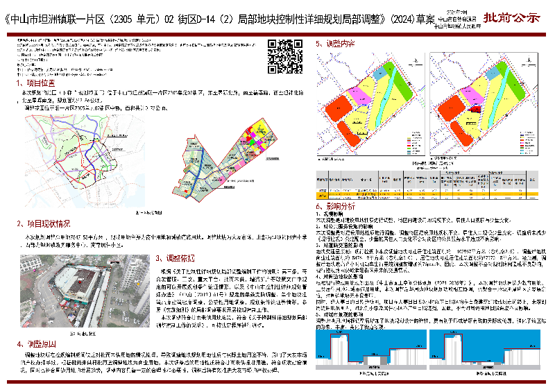 附件：《中山市坦洲鎮(zhèn)聯(lián)一片區(qū)（2305單元）02街區(qū)D-14（2）局部地塊控制性詳細(xì)規(guī)劃局部調(diào)整（2024）》批前公示圖.jpg