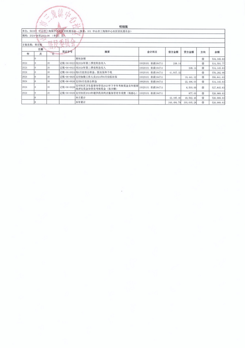 中心社區(qū)2024年6月財(cái)務(wù)公開_頁面_6.jpg