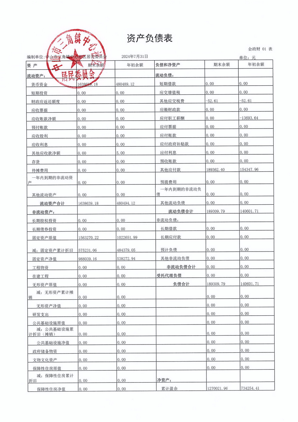 中心社區(qū)2024年7月財(cái)務(wù)公開(kāi)_頁(yè)面_3.jpg