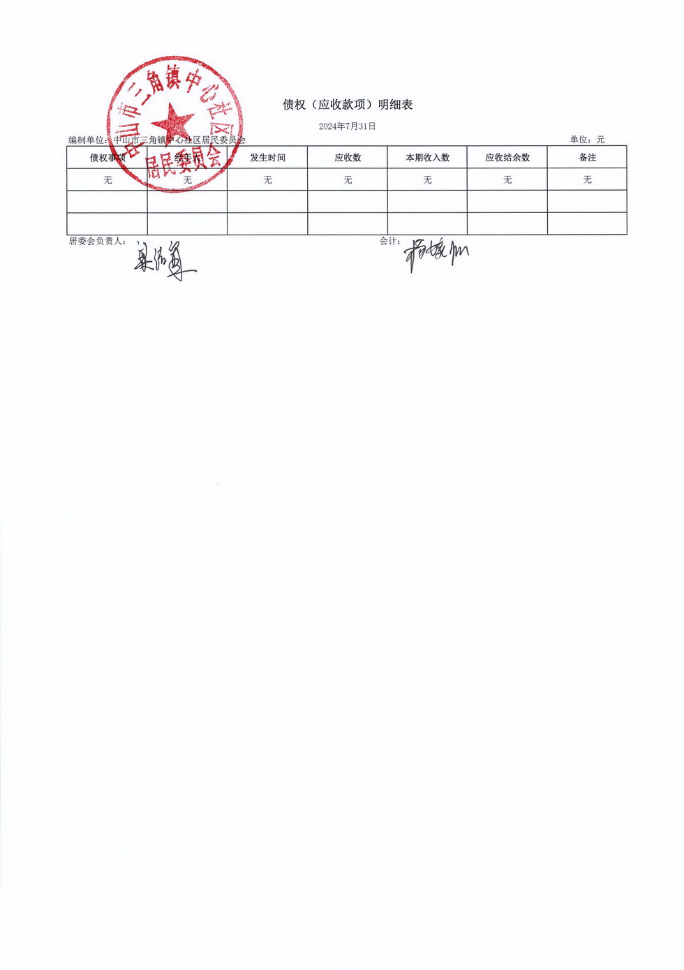 中心社區(qū)2024年7月財(cái)務(wù)公開(kāi)_頁(yè)面_8.jpg