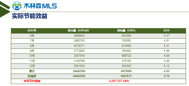 已編輯圖片