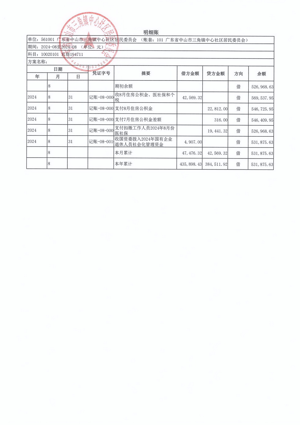 中心社區(qū)2024年8月財(cái)務(wù)公開_頁面_6.jpg