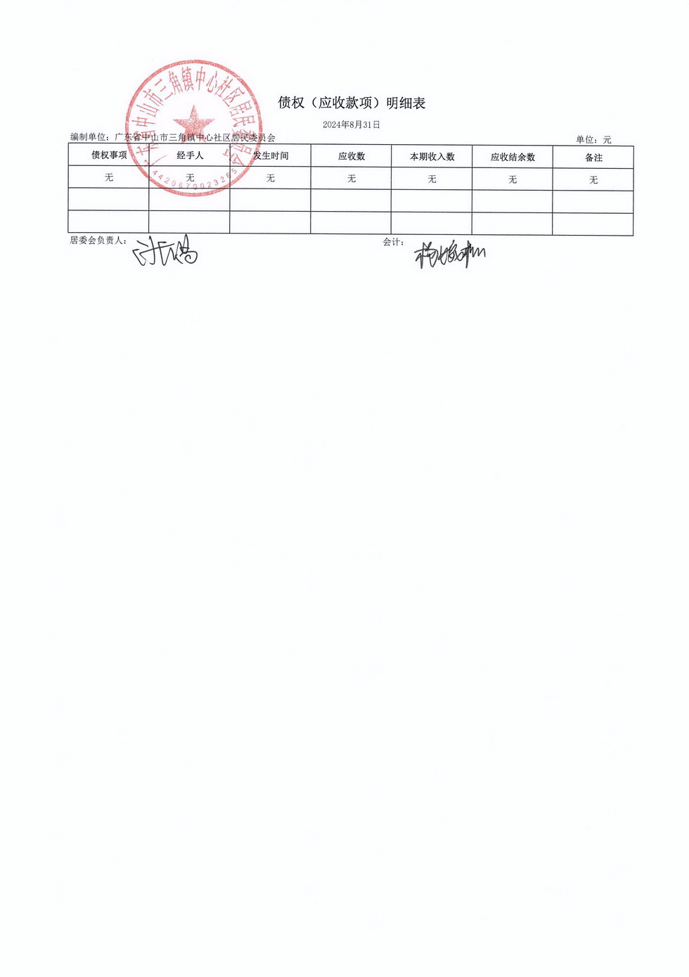 中心社區(qū)2024年8月財(cái)務(wù)公開_頁面_7.jpg