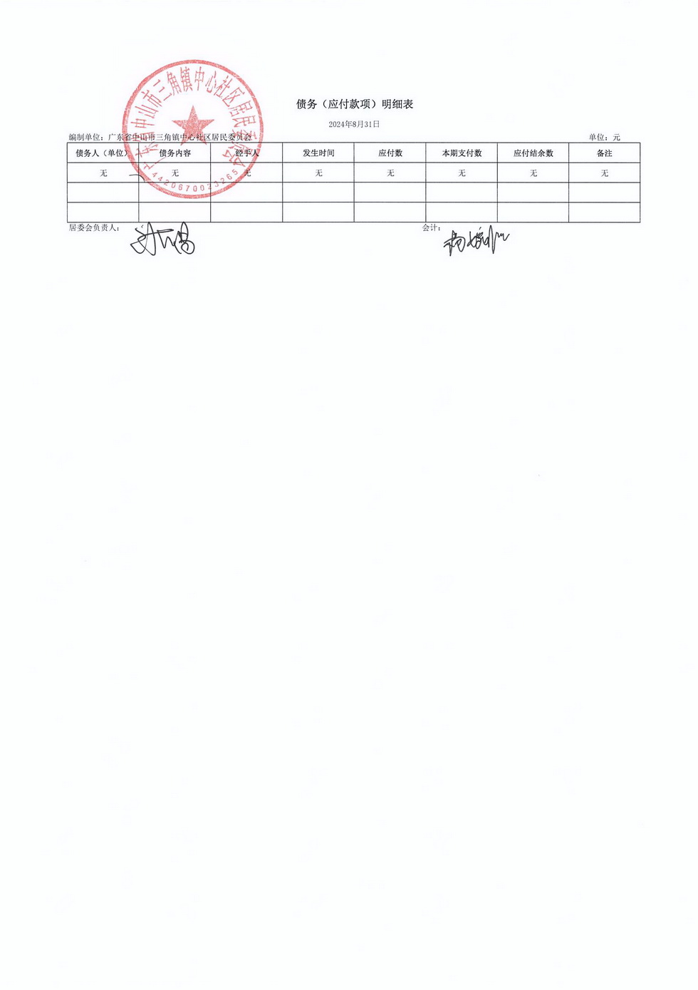 中心社區(qū)2024年8月財(cái)務(wù)公開_頁面_8.jpg