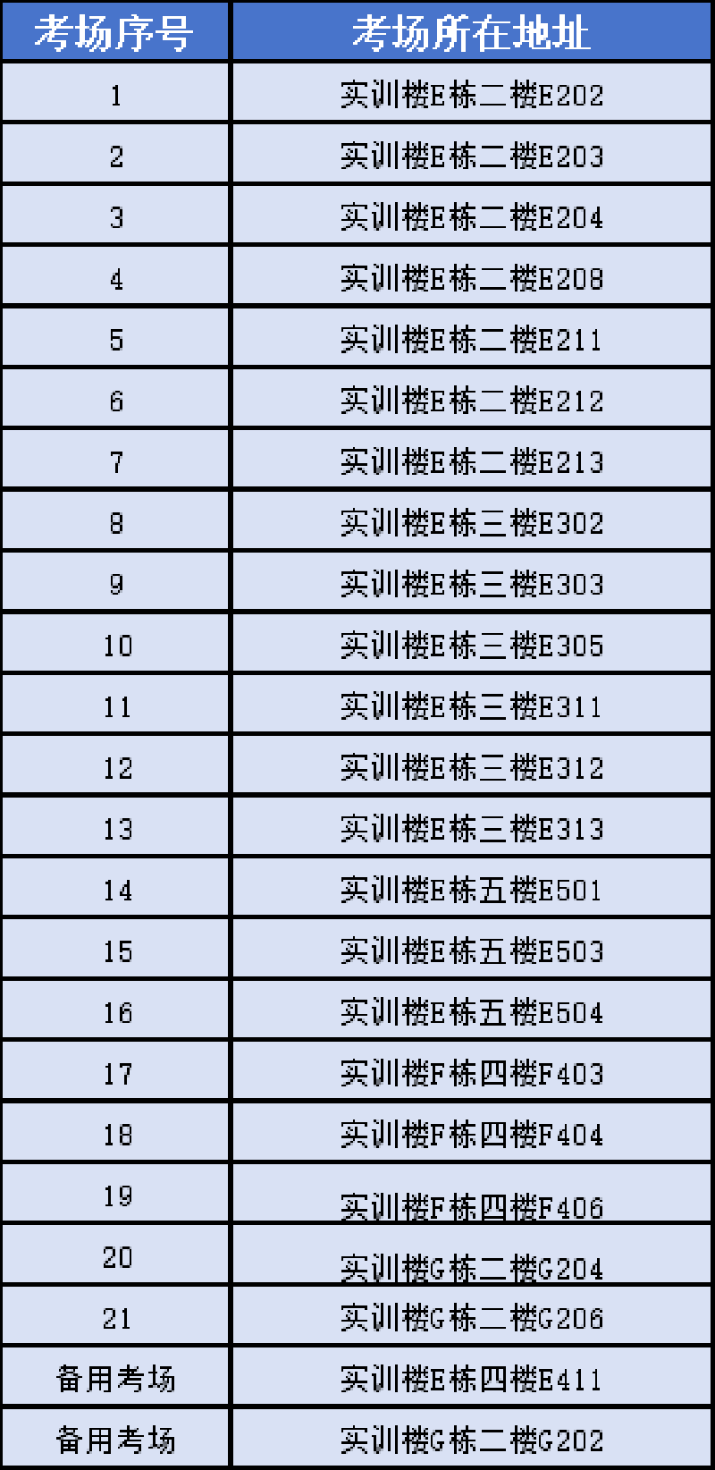 考場分布1.png