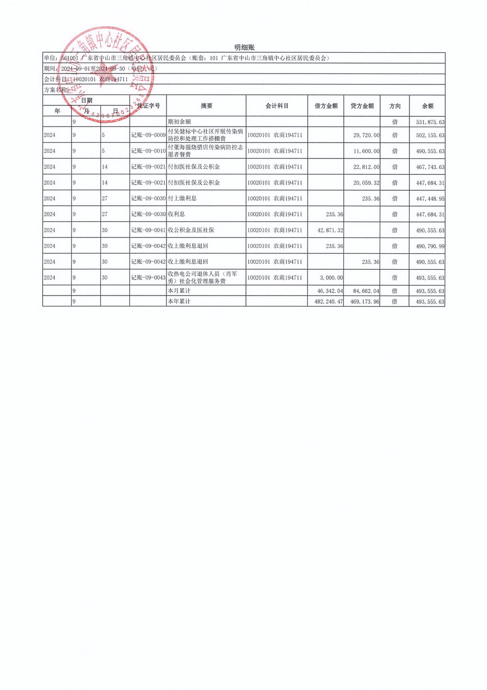 中心社區(qū)2024年9月財(cái)務(wù)公開_頁面_6.jpg