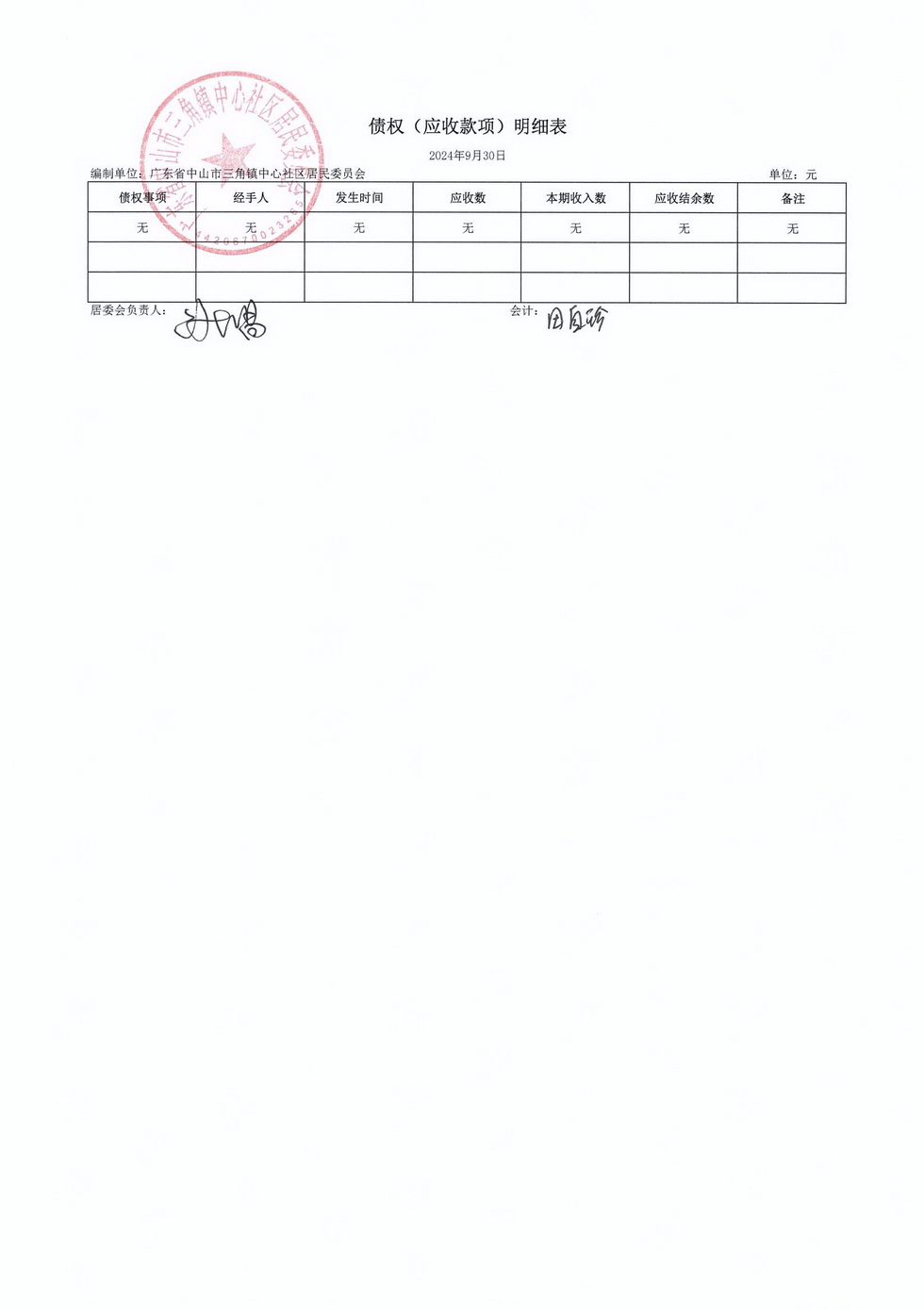 中心社區(qū)2024年9月財(cái)務(wù)公開_頁面_7.jpg