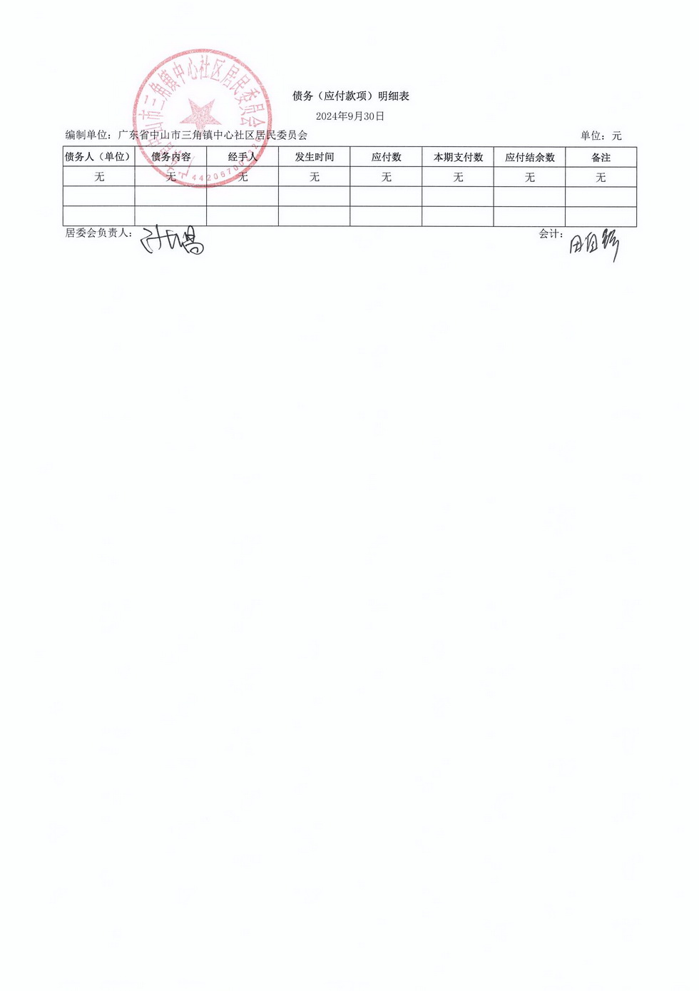 中心社區(qū)2024年9月財(cái)務(wù)公開_頁面_8.jpg