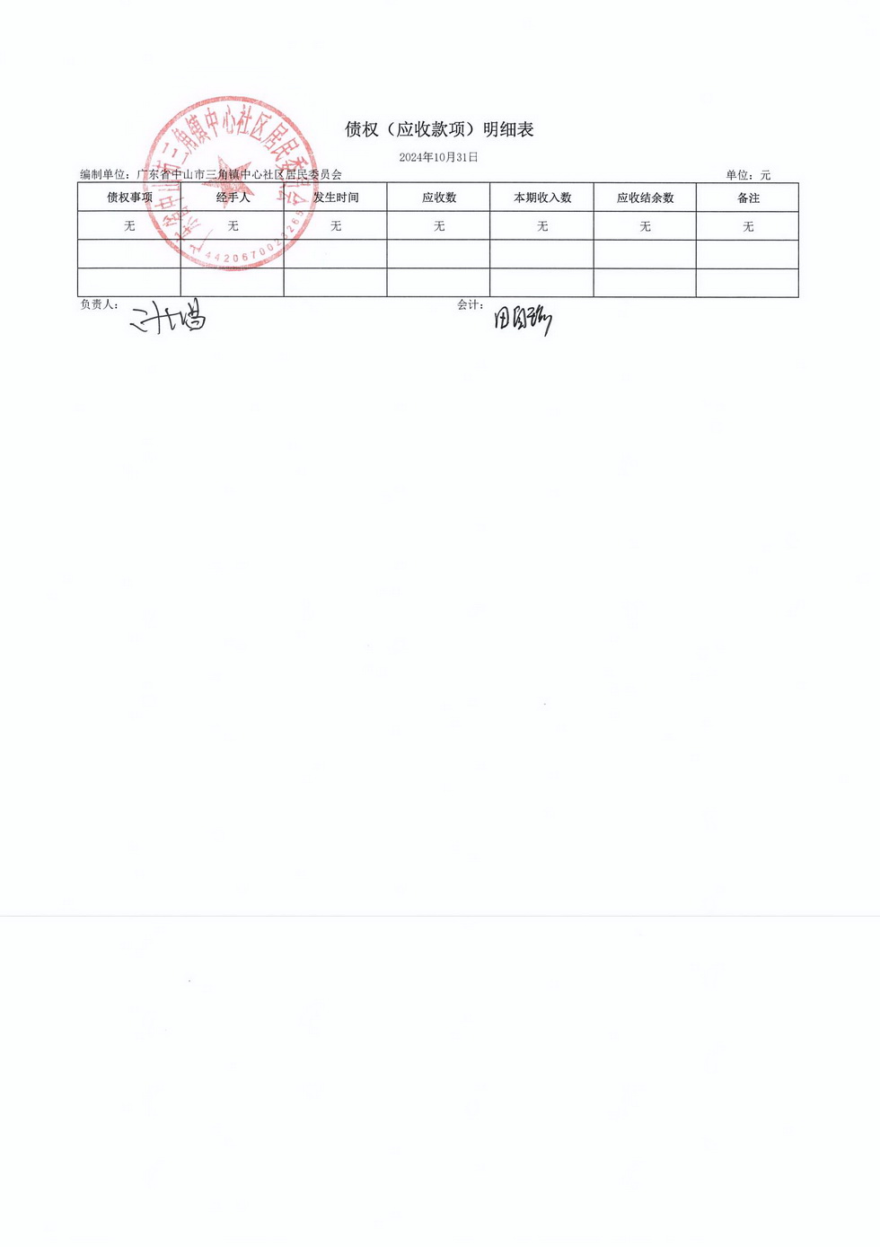 中心社區(qū)2024年10月財(cái)務(wù)公開(kāi)_頁(yè)面_7.jpg