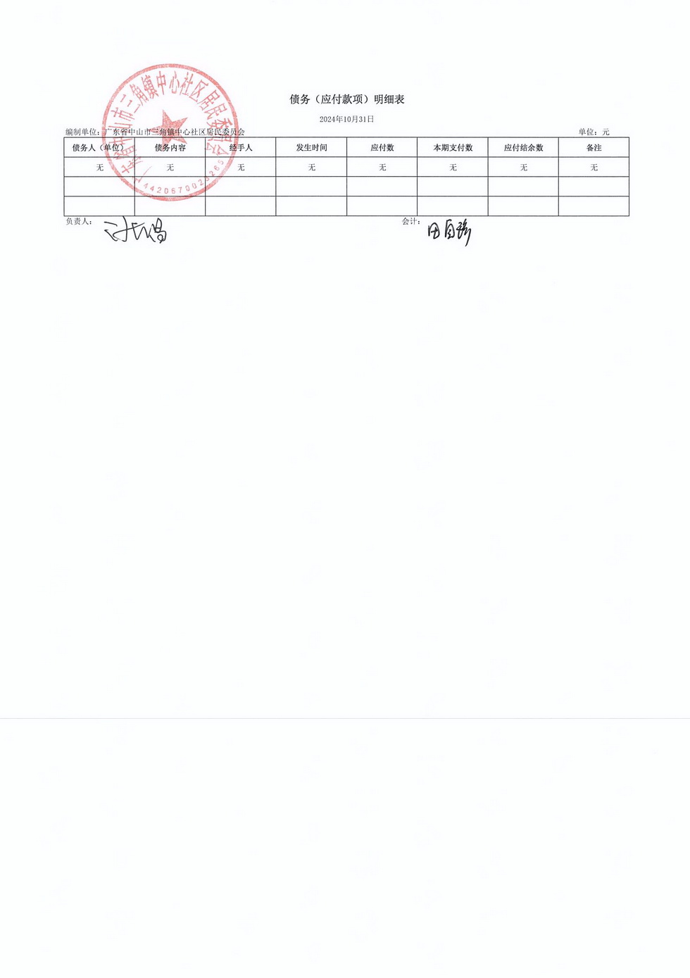 中心社區(qū)2024年10月財(cái)務(wù)公開(kāi)_頁(yè)面_8.jpg