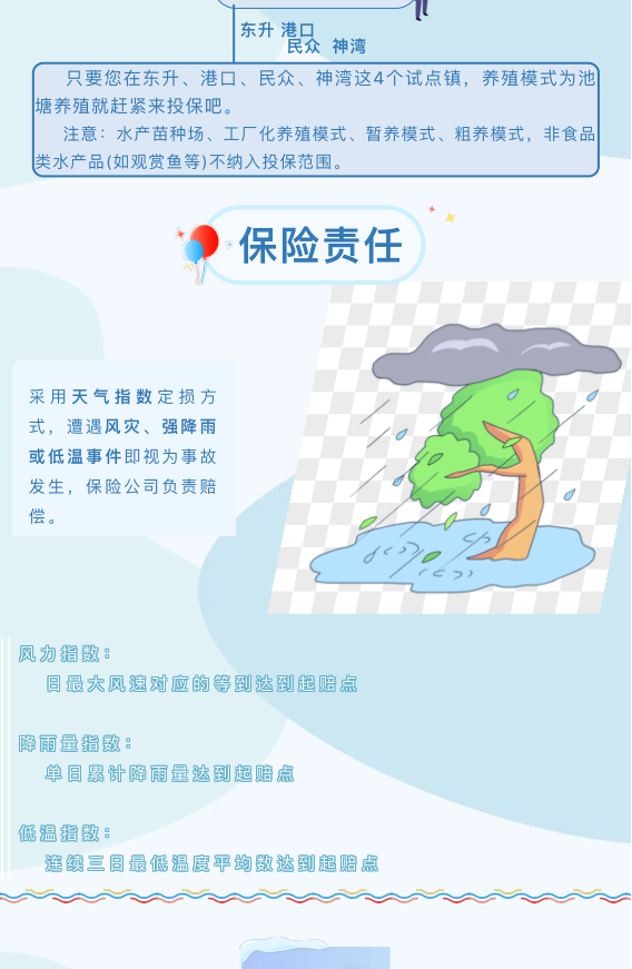 水產(chǎn)養(yǎng)殖戶的福利003.png