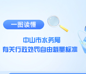 【圖解】《中山市水務(wù)局有關(guān)行政處罰自由裁量標(biāo)準(zhǔn)》