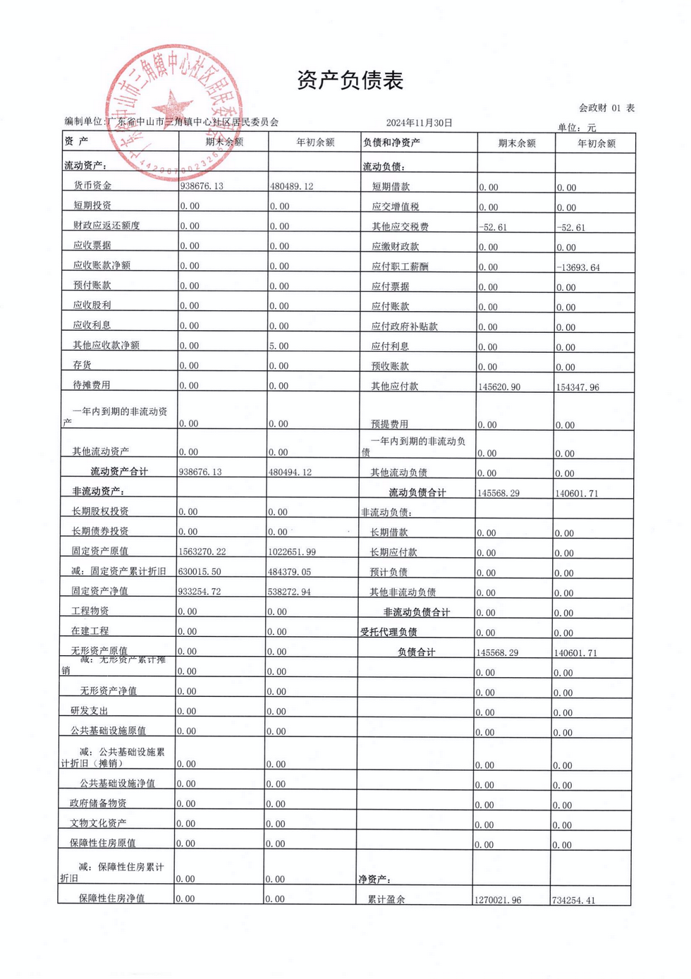 中心社區(qū)2024年11月財務公開_00.png