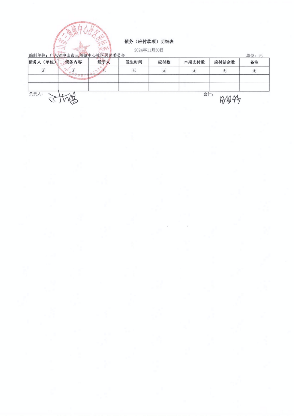 中心社區(qū)2024年11月財務公開_06.png