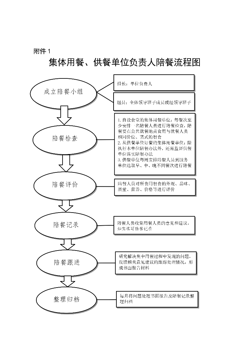 B2024037（中府辦規(guī)字〔2024〕8號(hào)）_page-0001.jpg