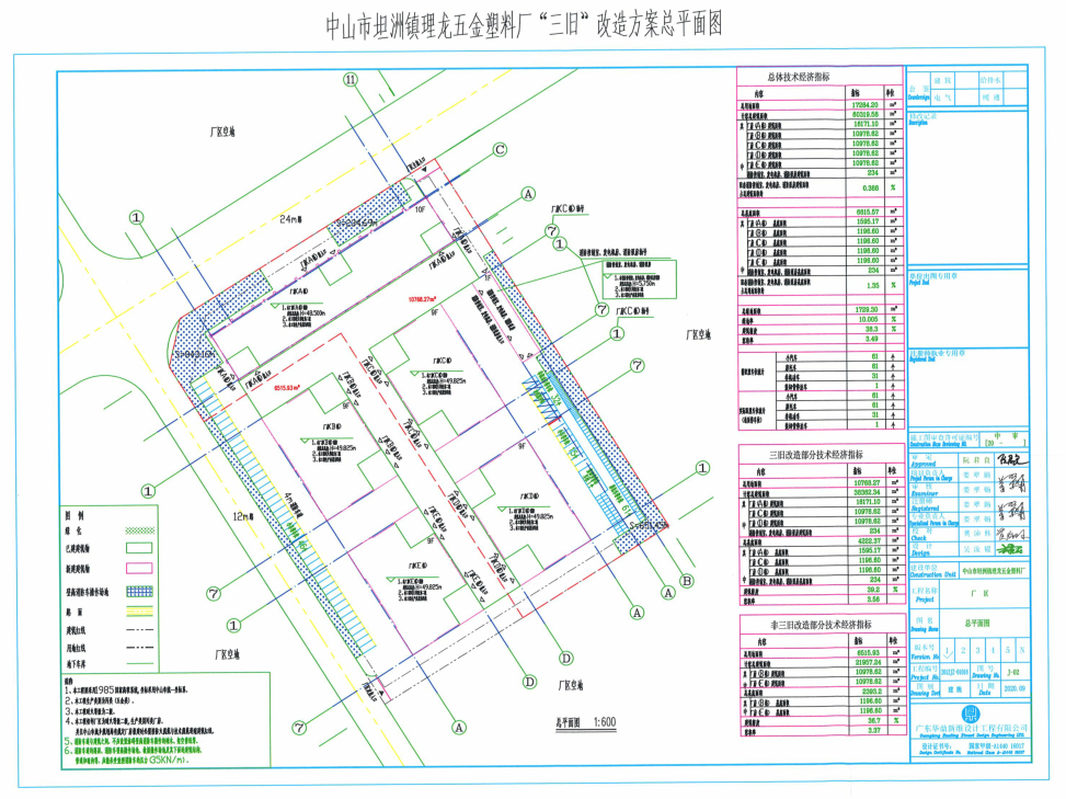 微信截圖_20200908110144.png