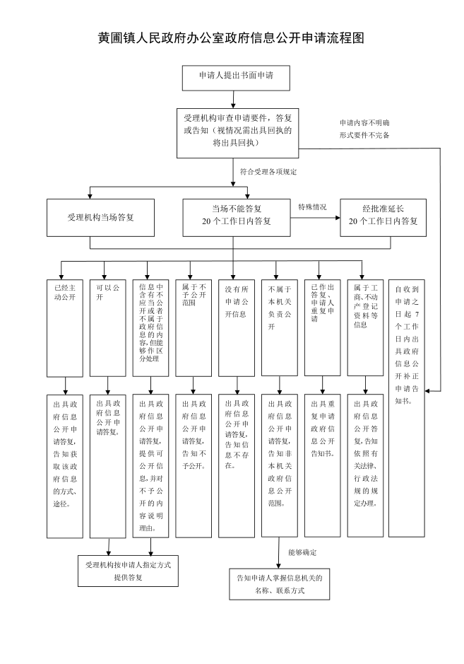 14de7489-783d-48b6-9203-daf59d2c3891.png